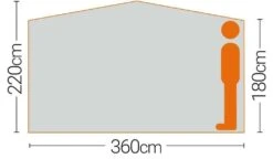 Quest Elite Instant Screen House 6 Pro A3005 -Kamp Camping Shop s l1600 2 4